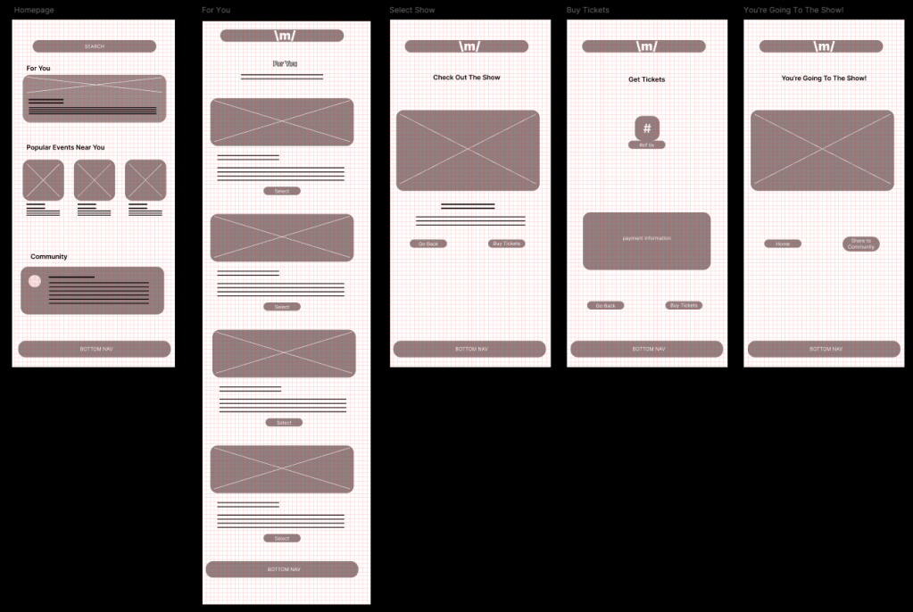 Initial wireframes for the "Rock On" project. 5 screens, from left to right: home screen, for you screen, check out the show screen, get tickets screen, and you're going to the show screen.